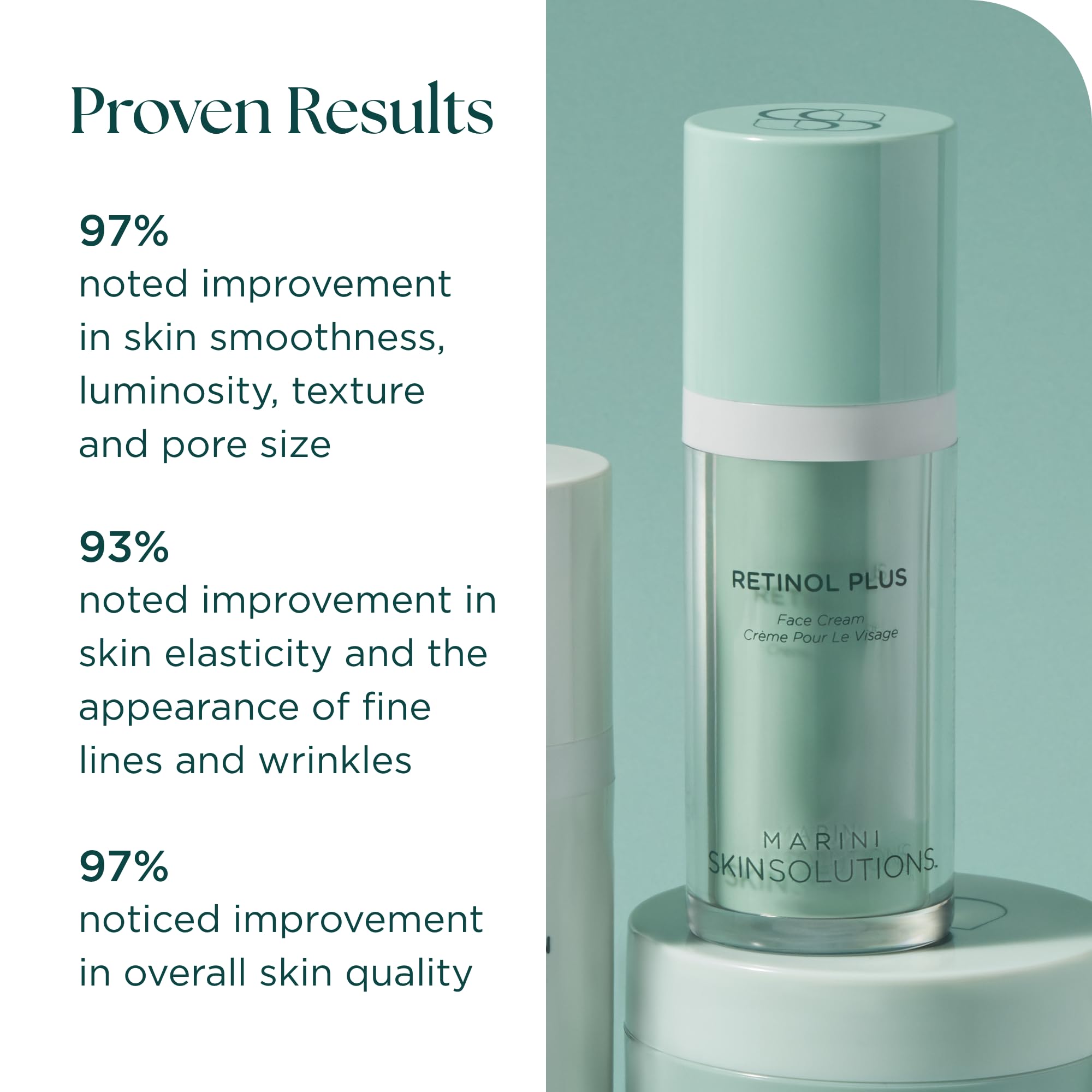 Marini SkinSolutions Retinol Plus – Anti-Aging Cream with Peptides, Antioxidants & Hyaluronic Acid (USA Made)