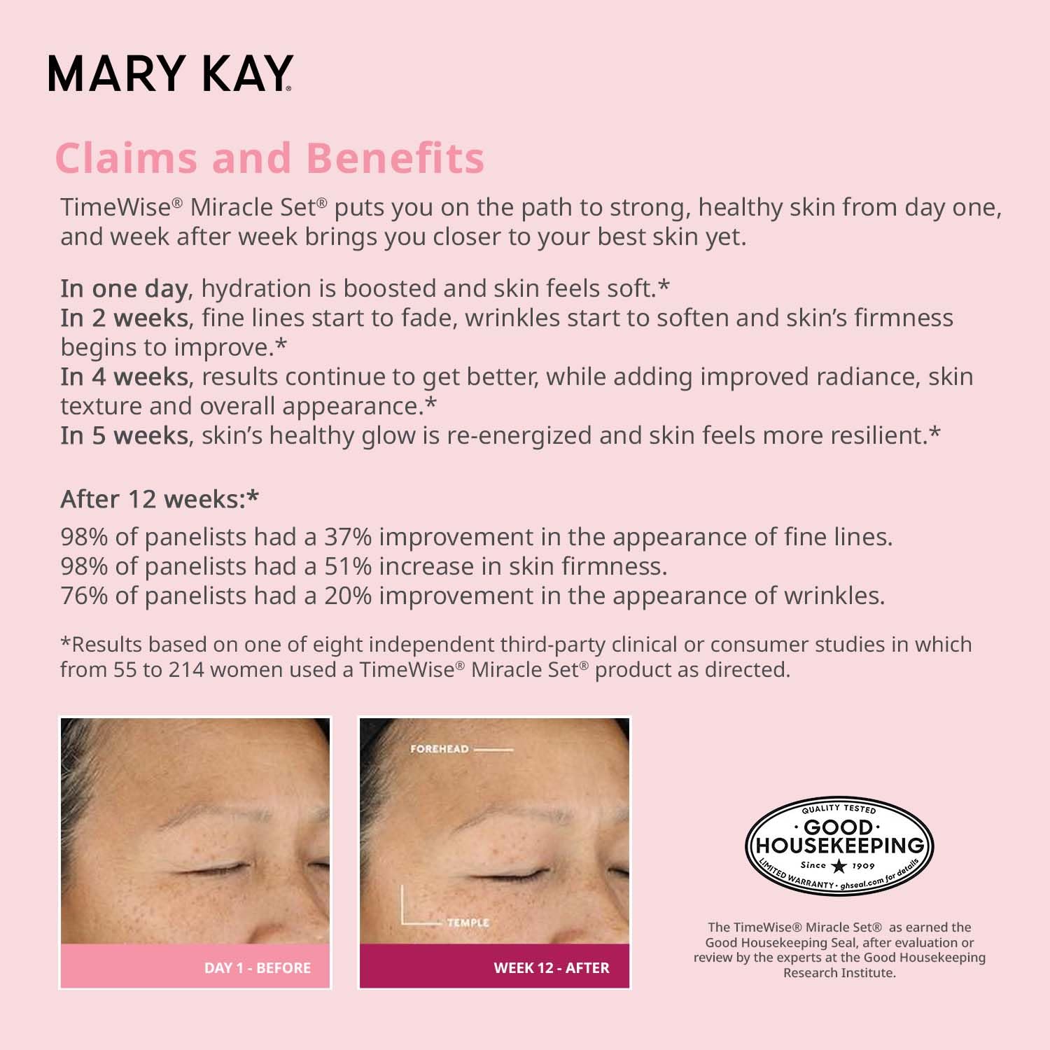Mary Kay TimeWise Miracle Set Normal/Dry – Anti-Aging Skincare System