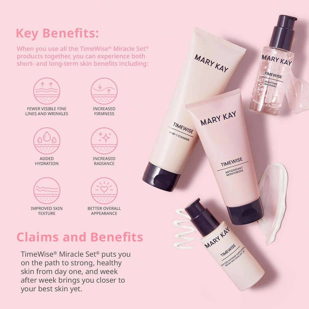 Mary Kay TimeWise Miracle Set Normal/Dry – Anti-Aging Skincare System