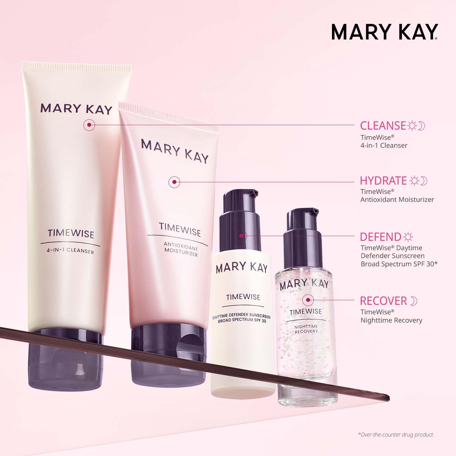 Mary Kay TimeWise Miracle Set Normal/Dry – Anti-Aging Skincare System