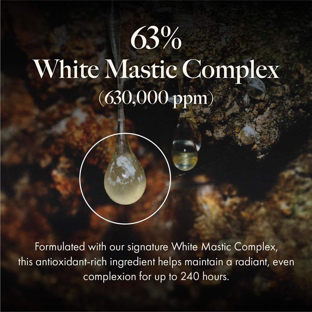 MASTINA Mastic Serum Roller – Dark Circle Remover & Eye Brightening Serum | White Mastic Complex 63% + Tranexamic Acid 2% + Niacinamide 5% (0.5 fl oz)