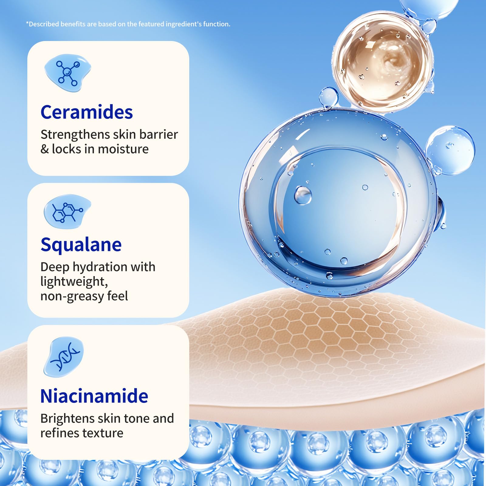 matern'ella Ceramide Body Lotion – 48H Hydration with Niacinamide & 4 Ceramides (NG, AP, NP, EOP) 7.1 oz