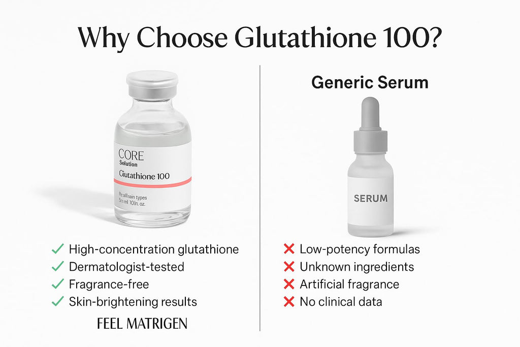 FEEL MATRIGEN Glutathione 100 Ampoule – Fragrance-Free Brightening Serum