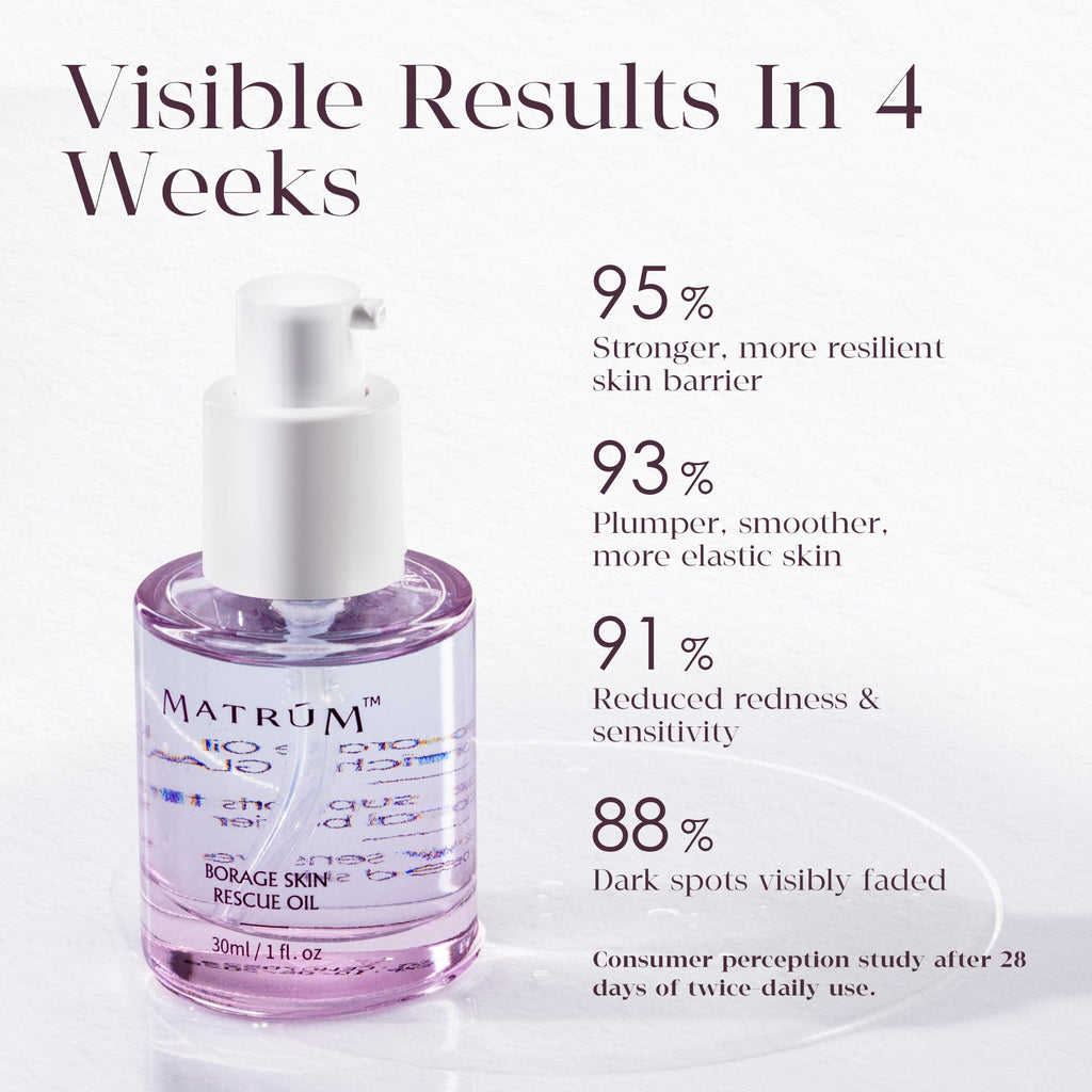 MATRÚM Organic Barrier Repair Face Oil — Deep Hydration & Redness Soothing