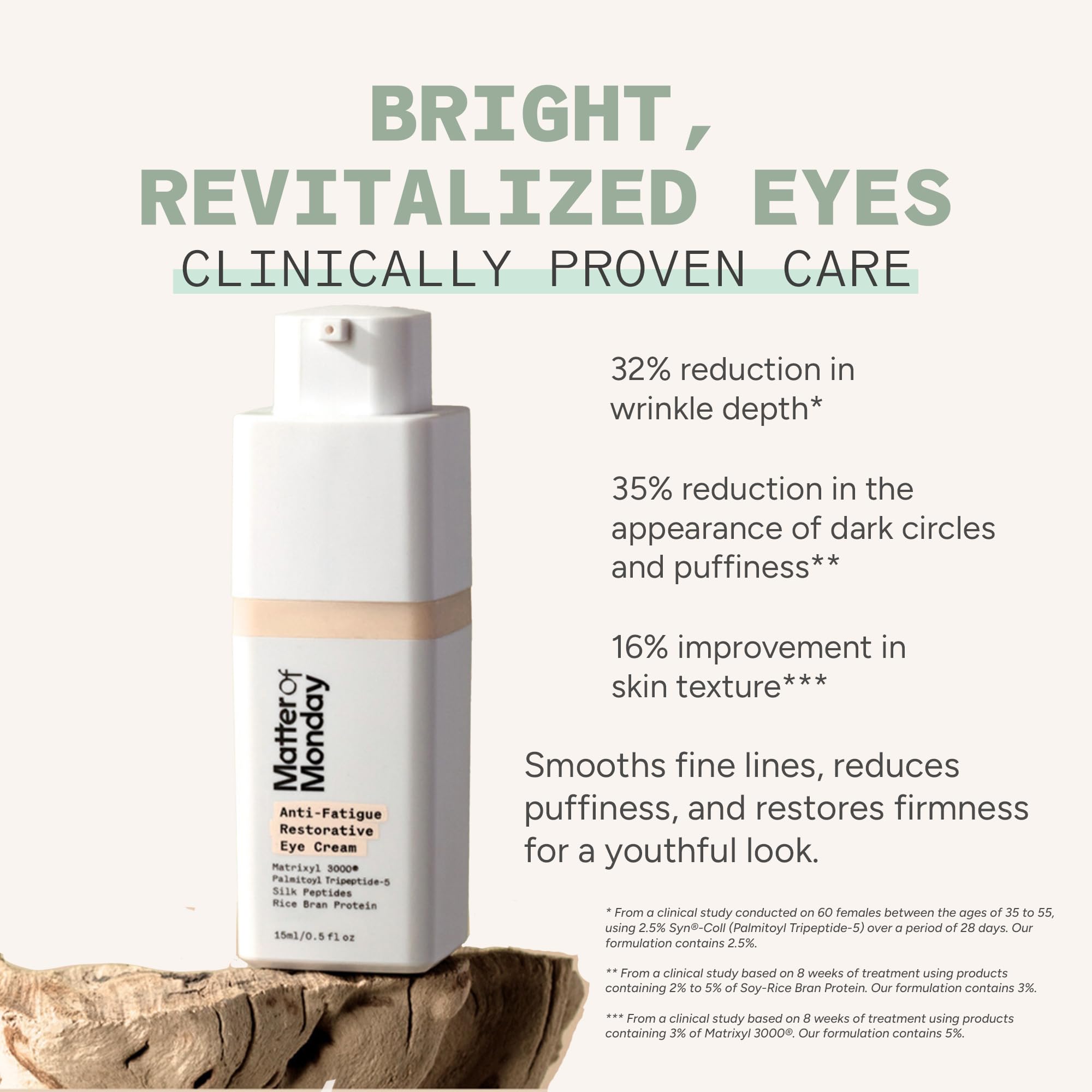 Matter of Monday Anti-Fatigue Eye Cream – Pro-Strength Peptide Eye Cream for Dark Circles & Puffiness (0.5 oz)