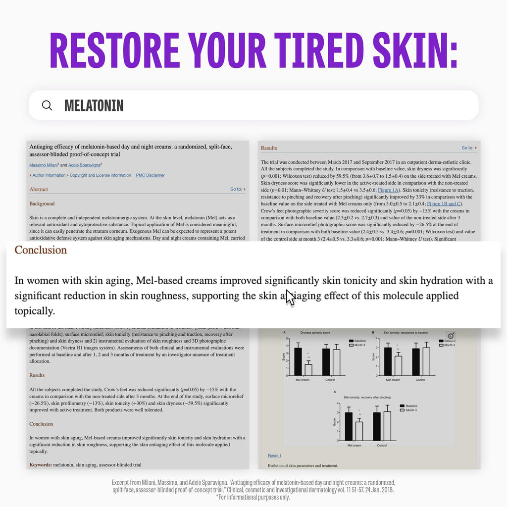 MAXCLINIC Time Return Melatonin Cream | Hydrating Face Moisturizer for Dry Skin | 1.76 oz