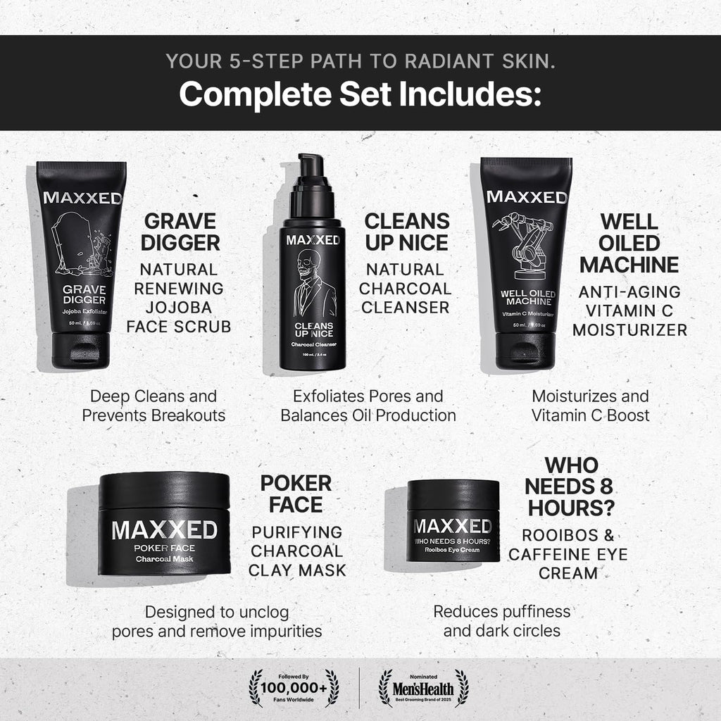 MAXXED Complete Advanced Rejuvenation Routine — 5-in-1 Men’s Skincare Set