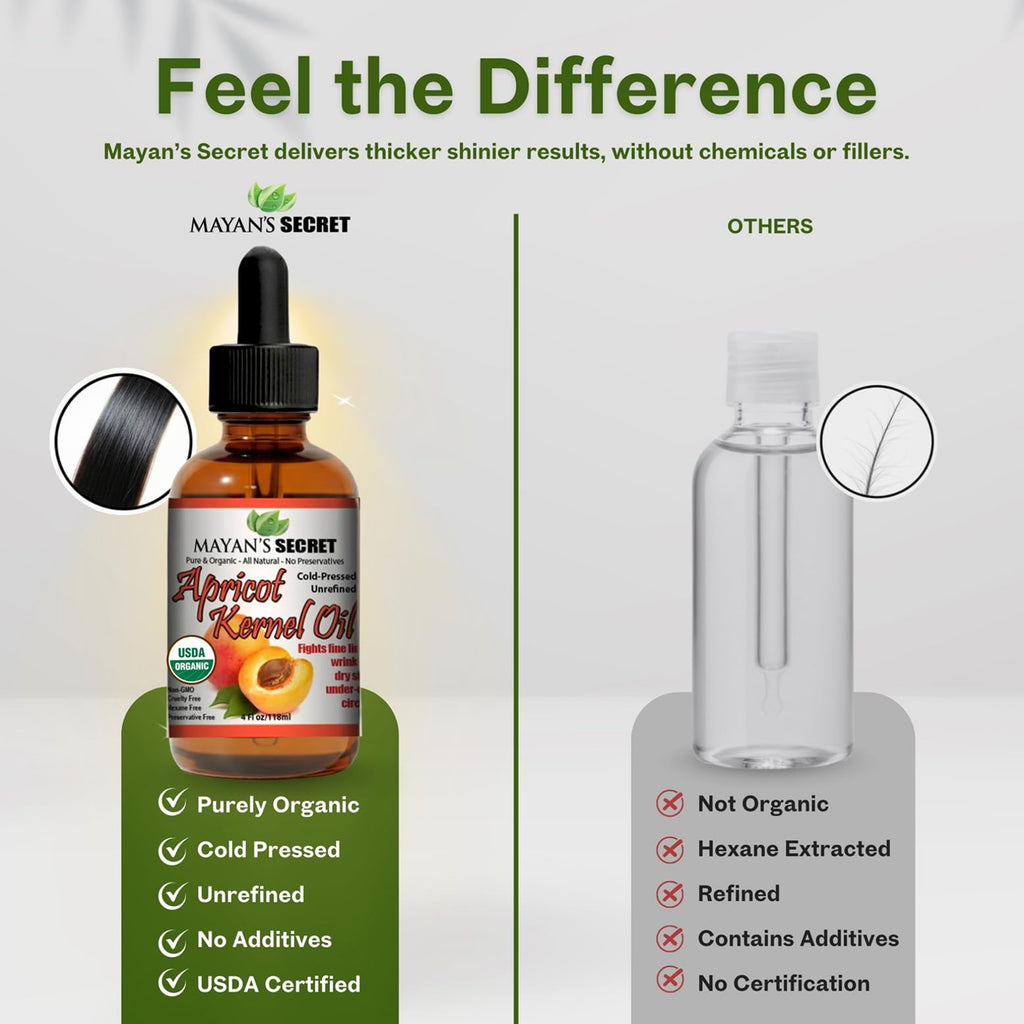 Mayan's Secret Organic Apricot Kernel Oil – Cold-Pressed, Unrefined, 4 oz | USDA Certified Organic
