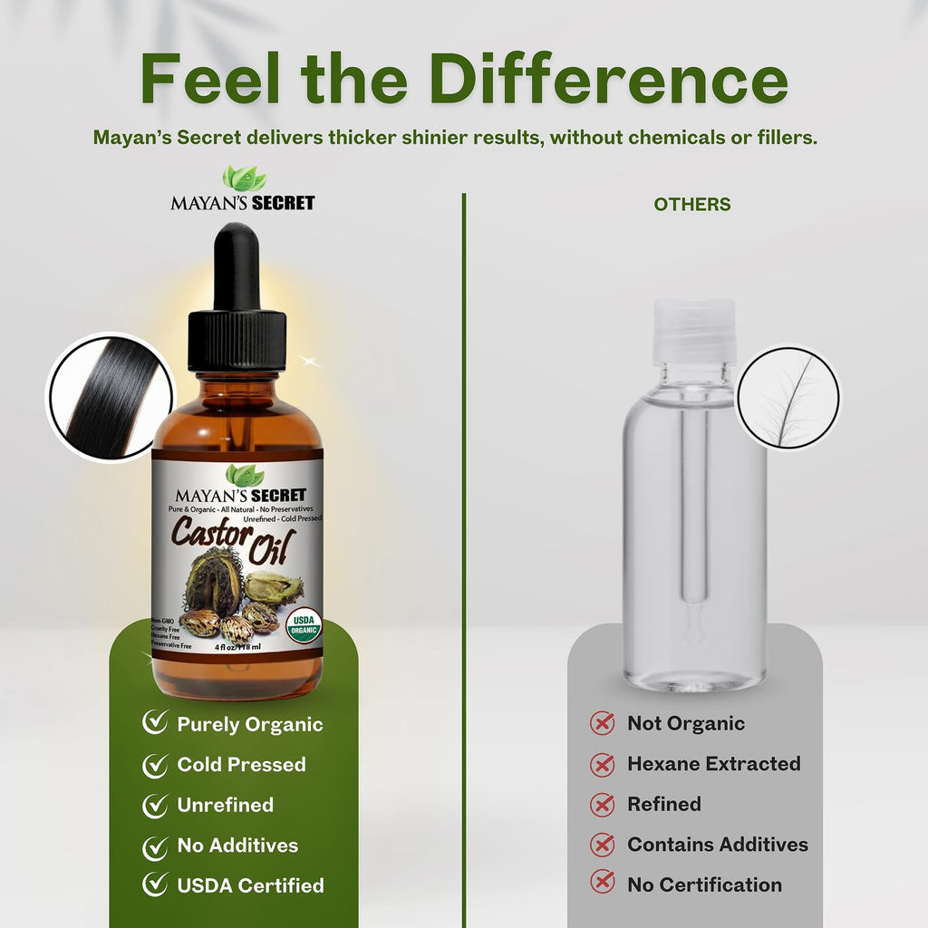 Mayan's Secret Pure Cold-Pressed Castor Oil – Organic Hexane-Free Unrefined, 4 fl oz in Amber Glass