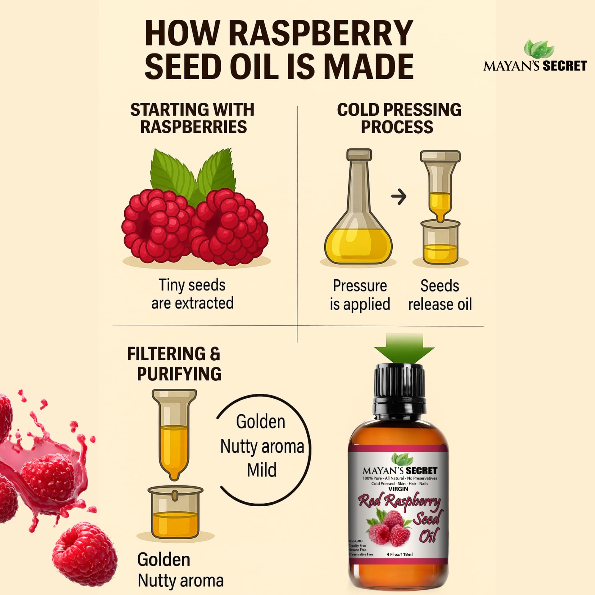 Mayan's Secret Red Raspberry Seed Oil – Cold-Pressed, 100% Pure