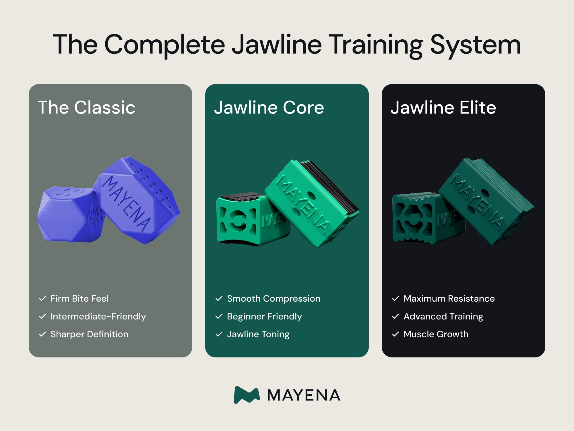 Mayena Jaw Exerciser Core — Dual-Layer Design, 4-Level Resistance, Define Jawline