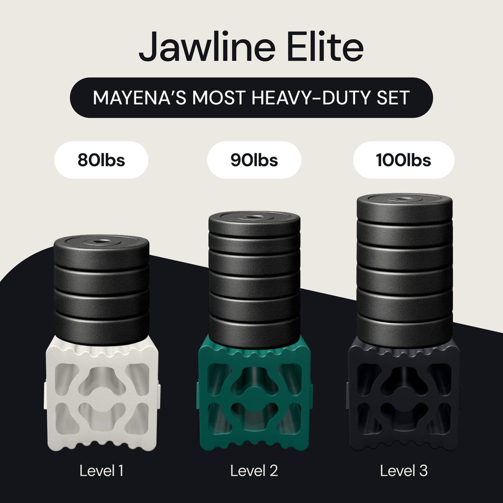 Mayena Jaw Exerciser Elite | Heavy-Duty 3-Resistance Set (80/90/100 lbs)