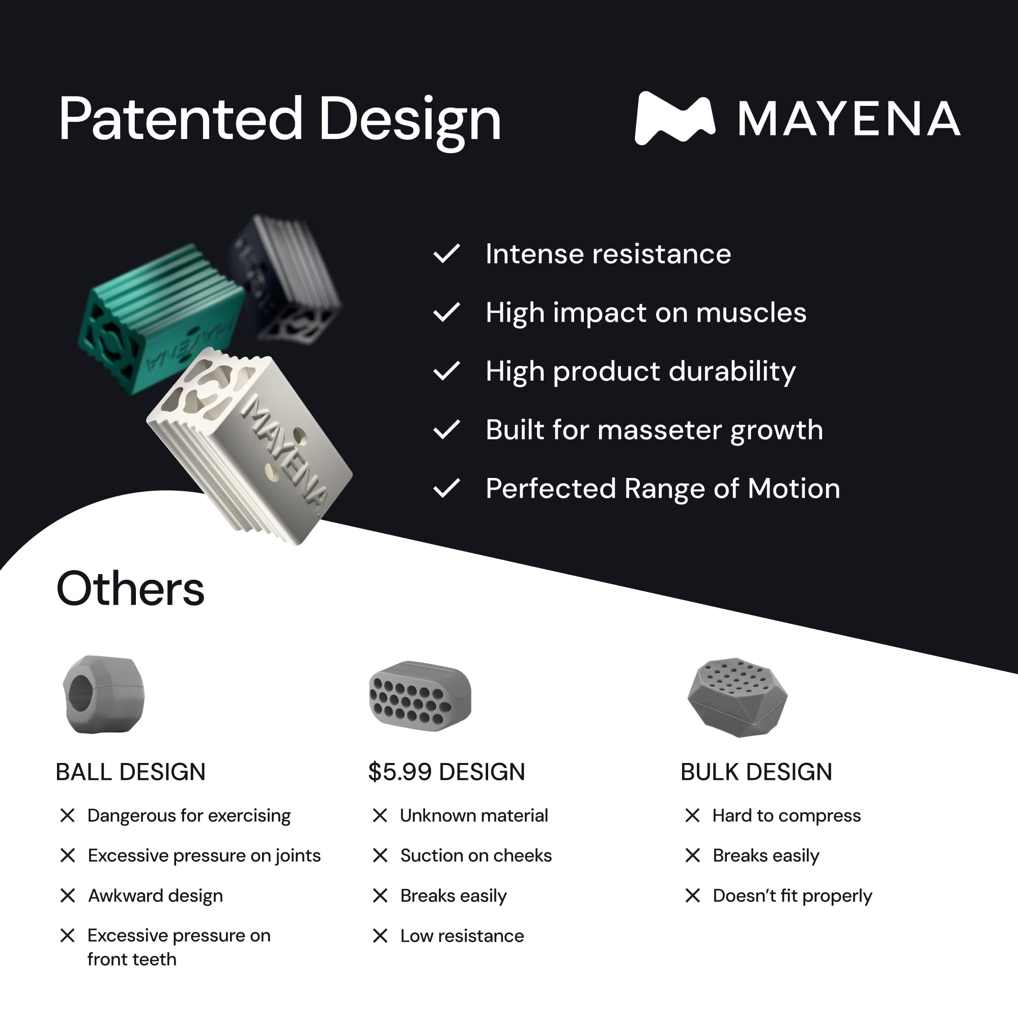 Mayena Jaw Exerciser Elite | Heavy-Duty 3-Resistance Set (80/90/100 lbs)