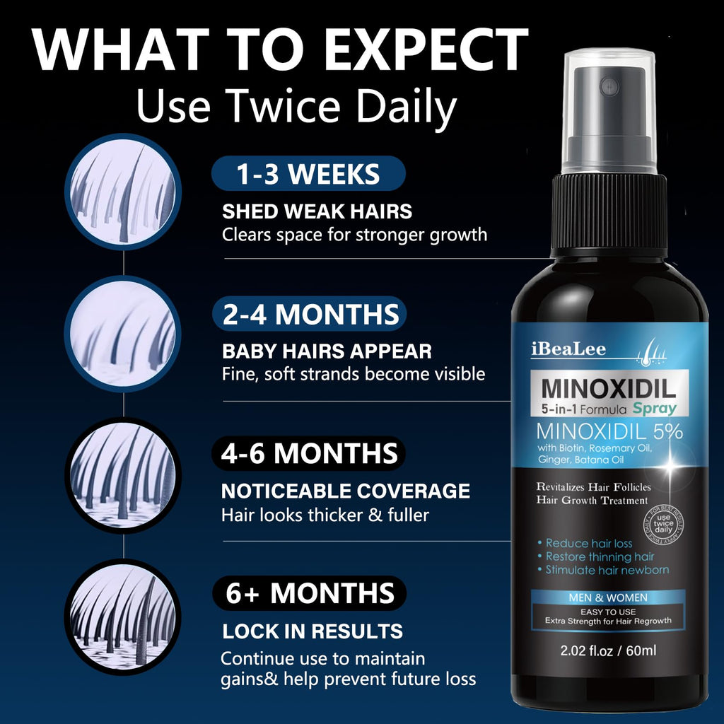 MAYFERTE 5% Minoxidil Hair Growth Spray for Men & Women – Biotin, Rosemary & Batana, 3 Bottles