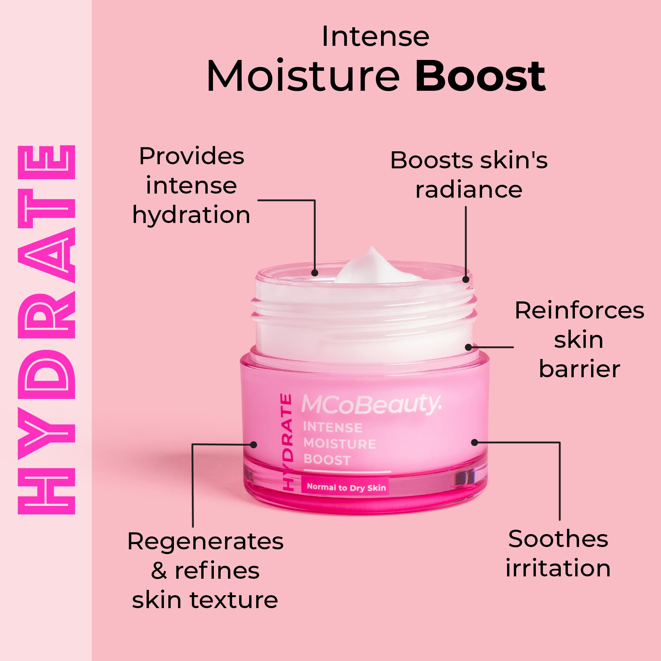 MCoBeauty Hydrate Intense Moisture Boost – Rich Cream with Panthenol for Dehydrated Skin