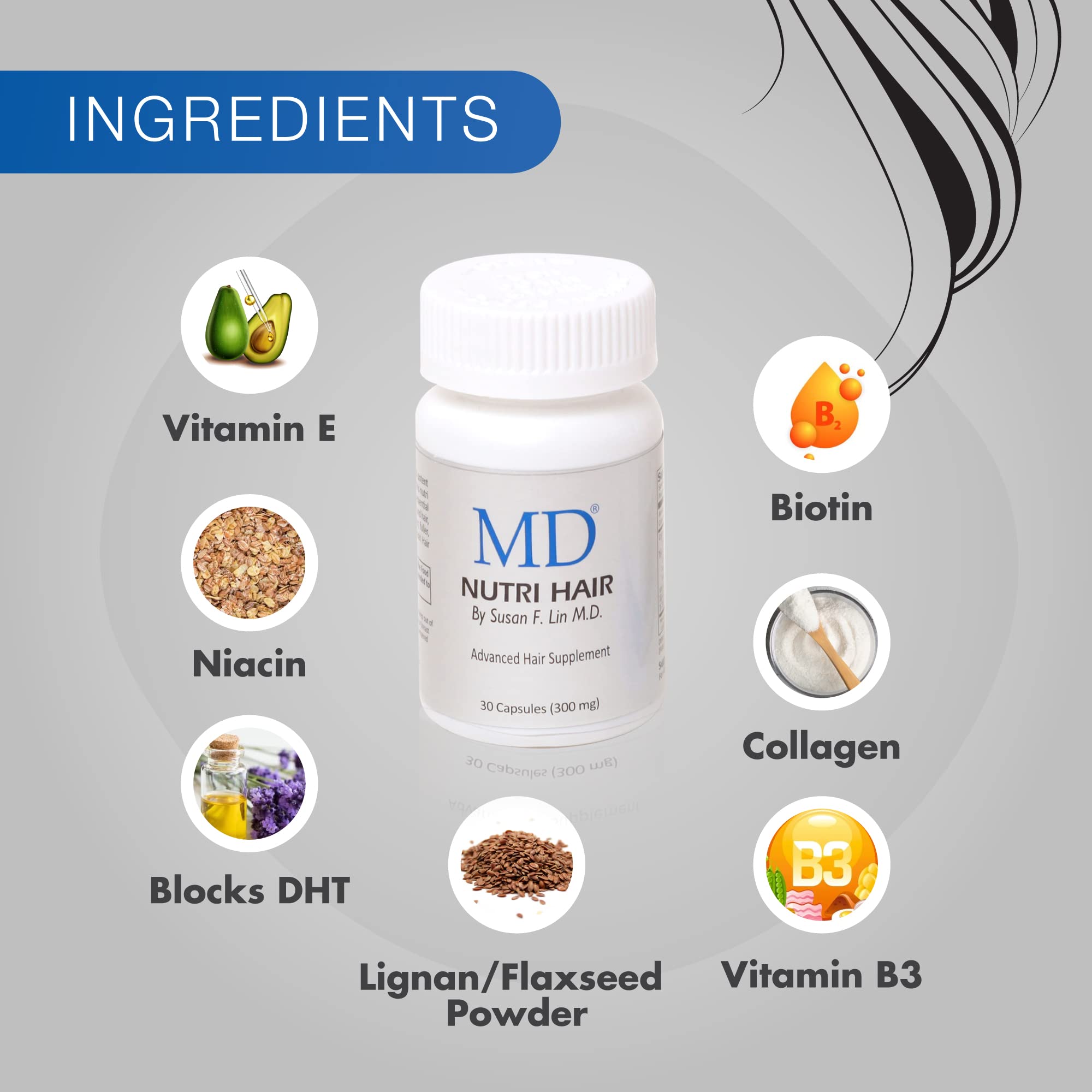 MD Nutri Hair Growth Supplement with Biotin (30 capsules) | Supports Fuller, Thicker-Looking Hair | Drug-Free Formula