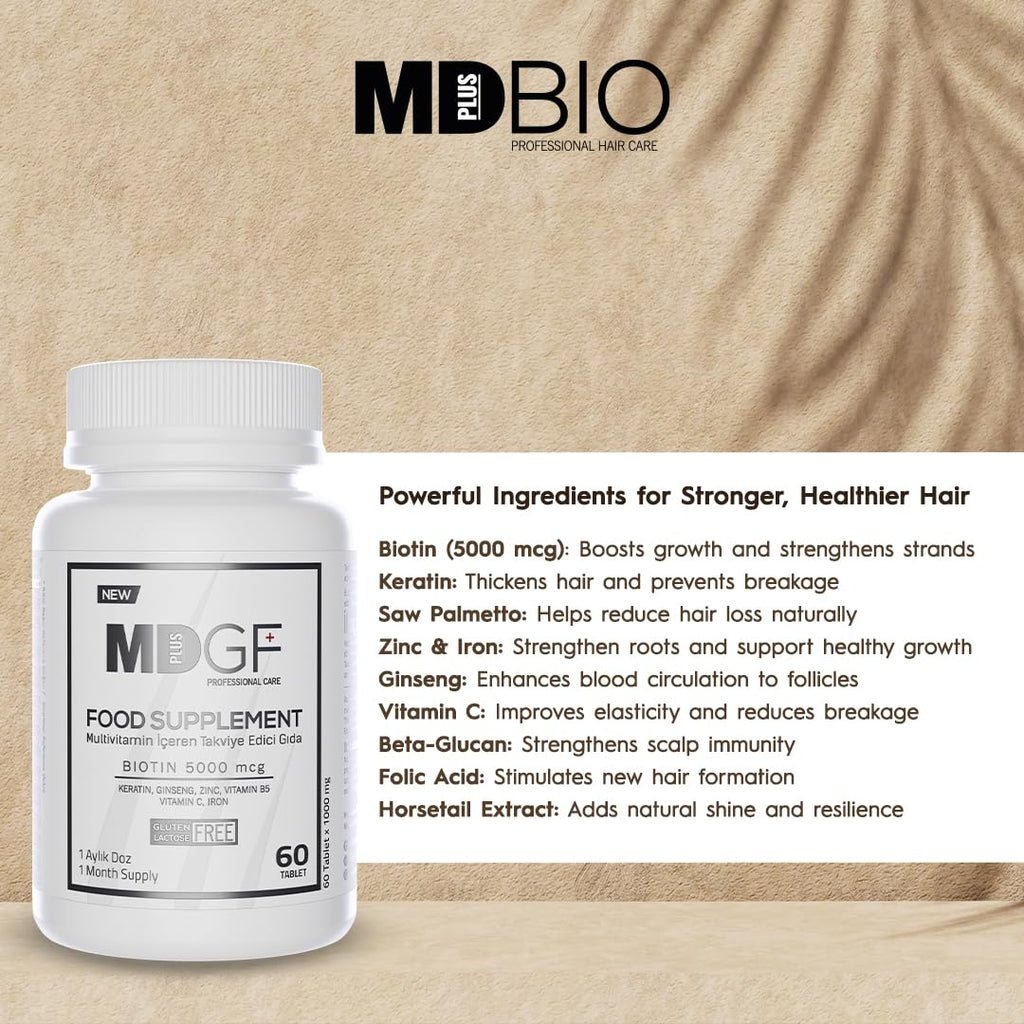 MD PLUS BIO Anti Hair Loss Vitamins for Hair & Beard Growth – Biotin, Saw Palmetto, Collagen