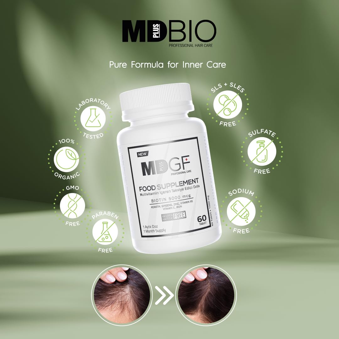 MD PLUS BIO Anti Hair Loss Vitamins for Hair & Beard Growth – Biotin, Saw Palmetto, Collagen