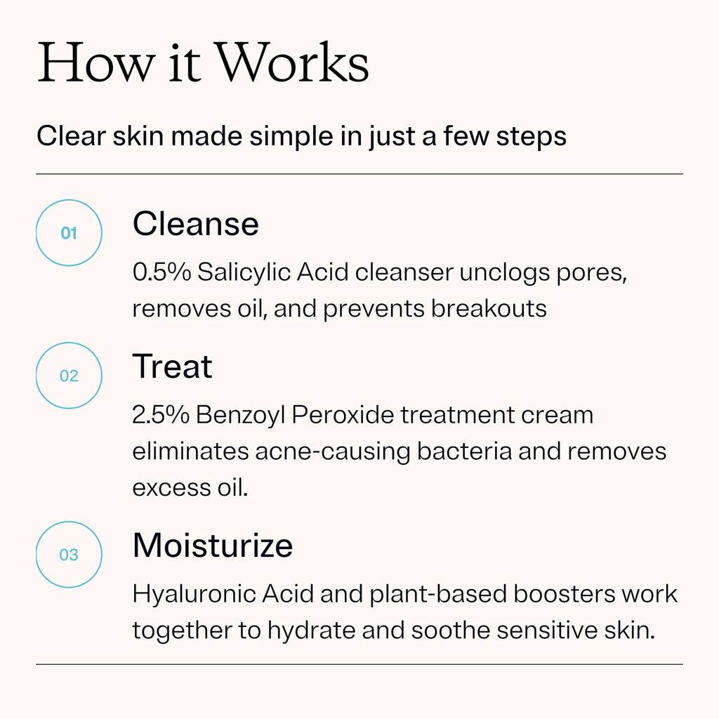 MDacne 3 Step Acne Treatment Kit – Benzoyl Peroxide 2.5%, Salicylic Cleanser, Niacinamide Moisturizer