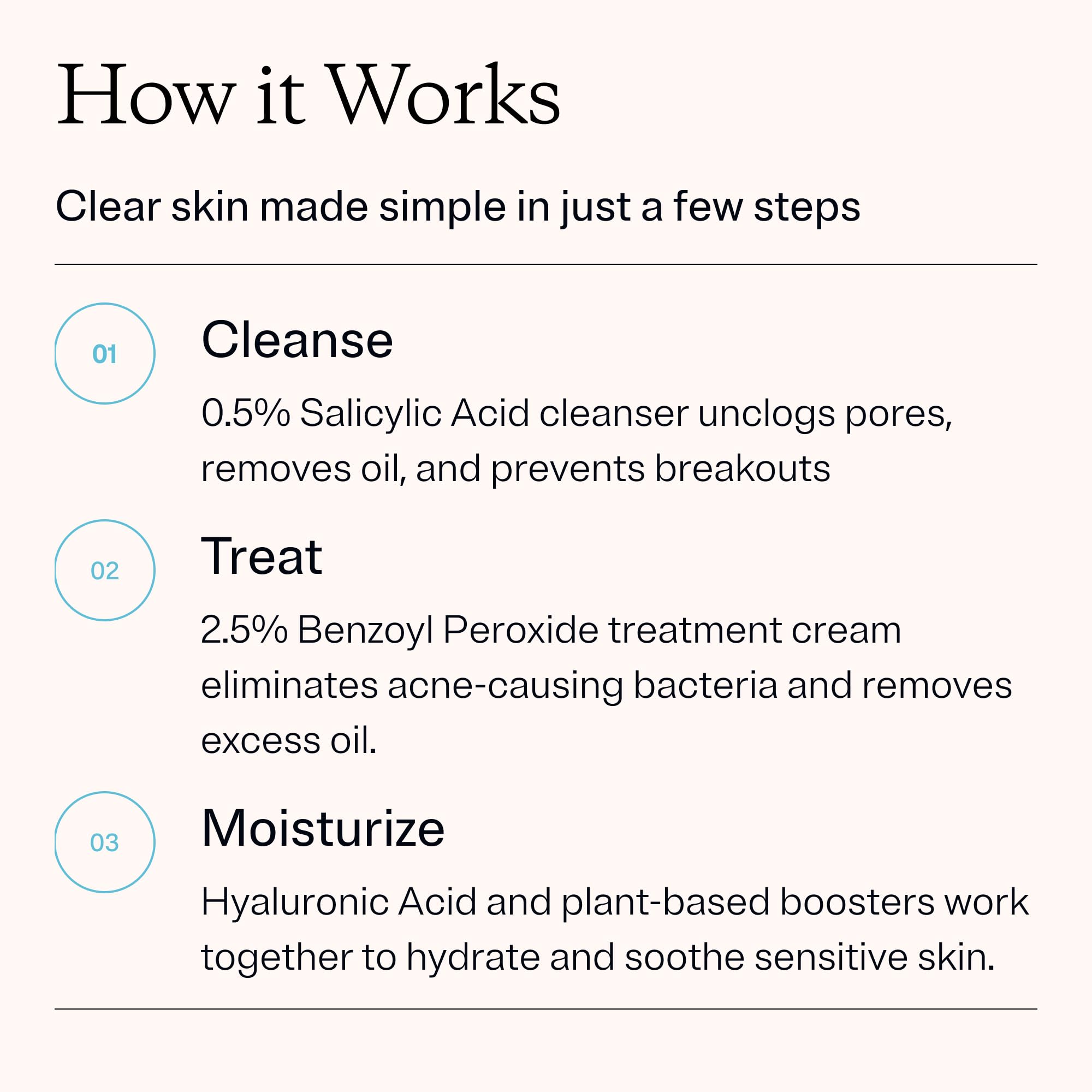 MDacne 3 Step Acne Treatment Kit – Benzoyl Peroxide 2.5%, Salicylic Cleanser, Niacinamide Moisturizer