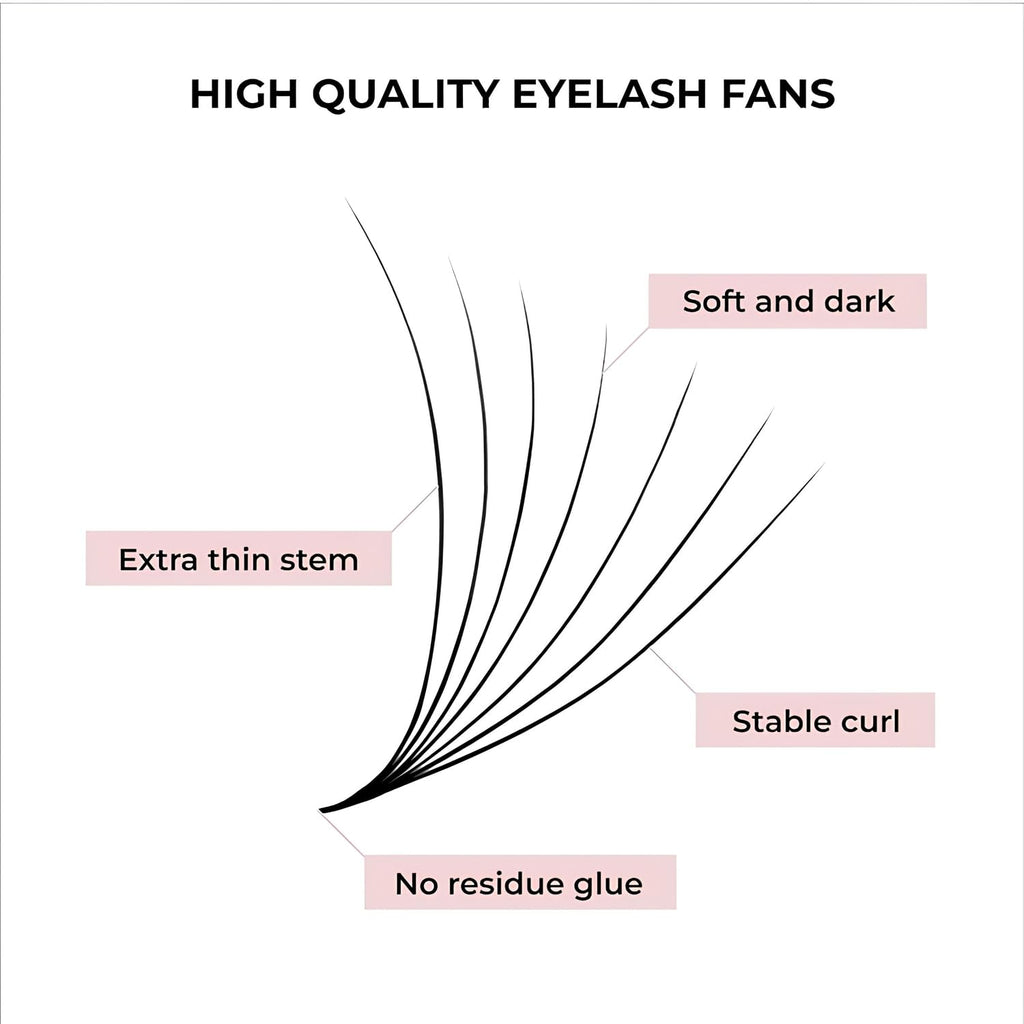 MDC LASHES 500 Premade Lash Fans — 5D-20D Volume Fans, 0.03-0.07 Thickness, C/CC/D Curls, 8-18 mm
