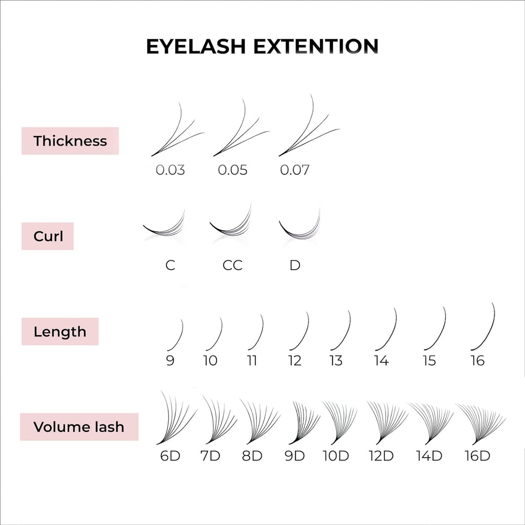 MDC LASHES 500 Premade Lash Fans – Volume 5D-20D, 0.03-0.07 Thick, C/CC/D Curls, 8-18mm