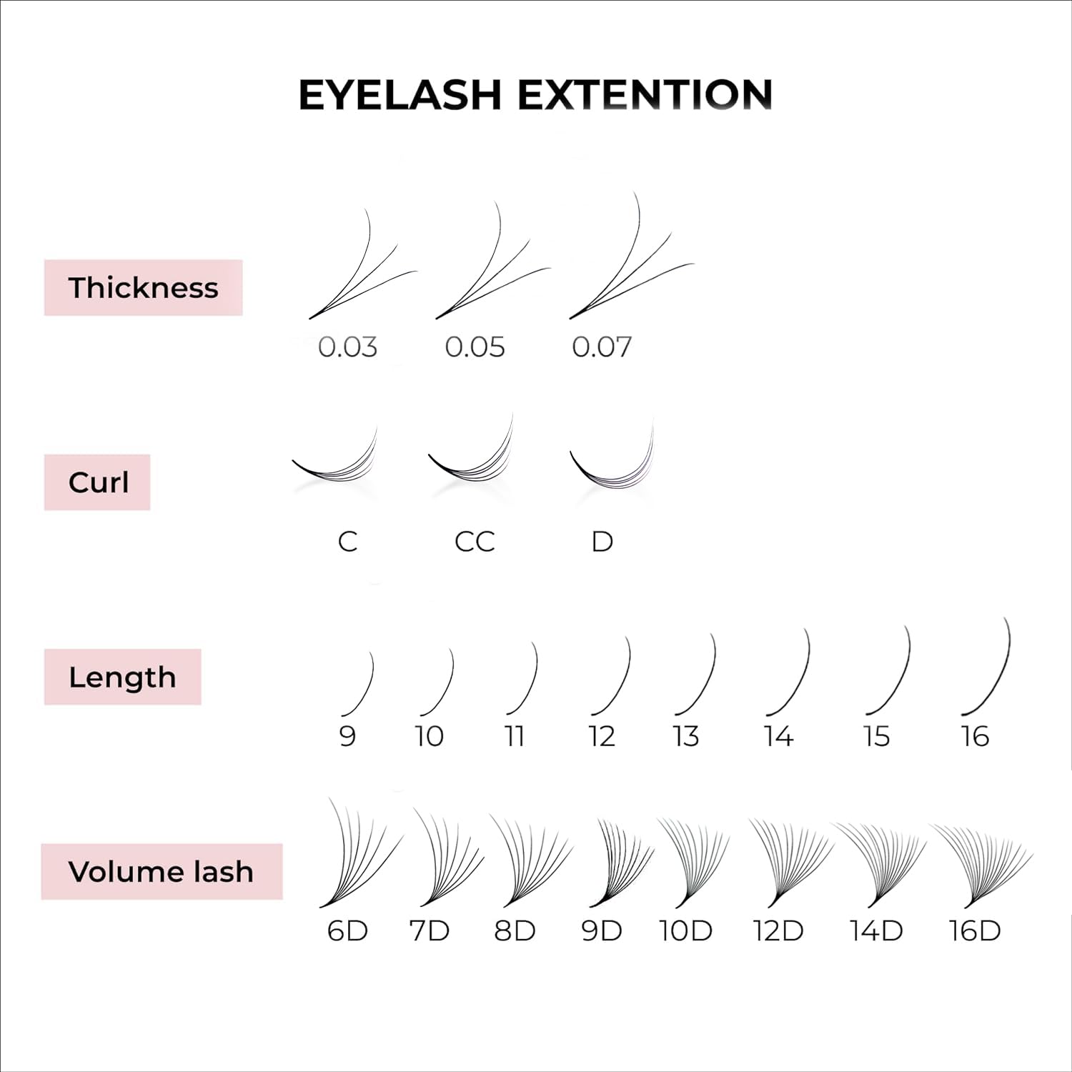 MDC LASHES 500 Premade Lash Fans – Volume 5D-20D, 0.03-0.07 Thick, C/CC/D Curls, 8-18mm
