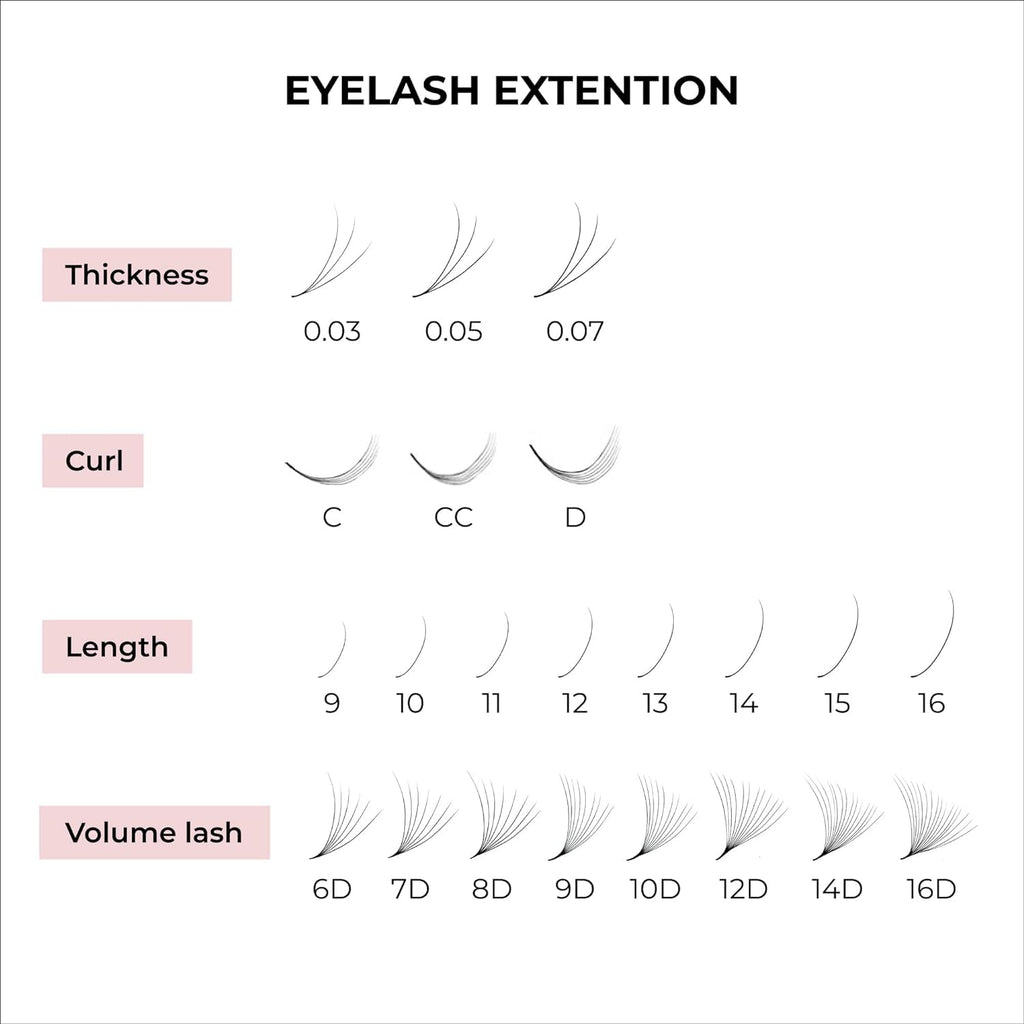 MDC Lashes Promade Fans 500 – 5D-16D Volume Lash Extensions, 8-16mm, C/CC/D Curl