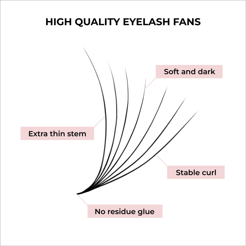 MDC LASHES 500 Premade Lash Fans | 5D, 8-18mm, C/CC/D Curl, 0.5-0.7mm