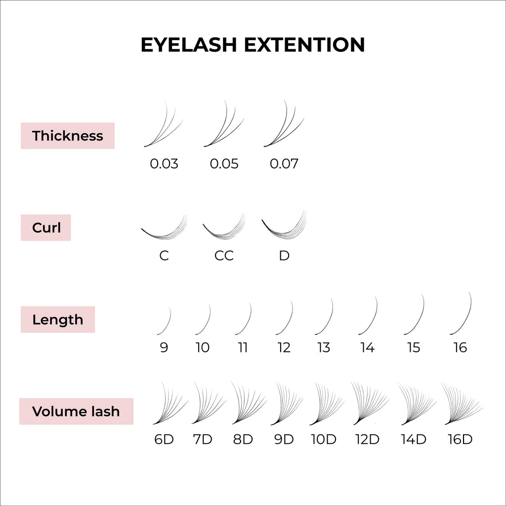 MDC LASHES 500 Premade Lash Fans | 5D, 8-18mm, C/CC/D Curl, 0.5-0.7mm