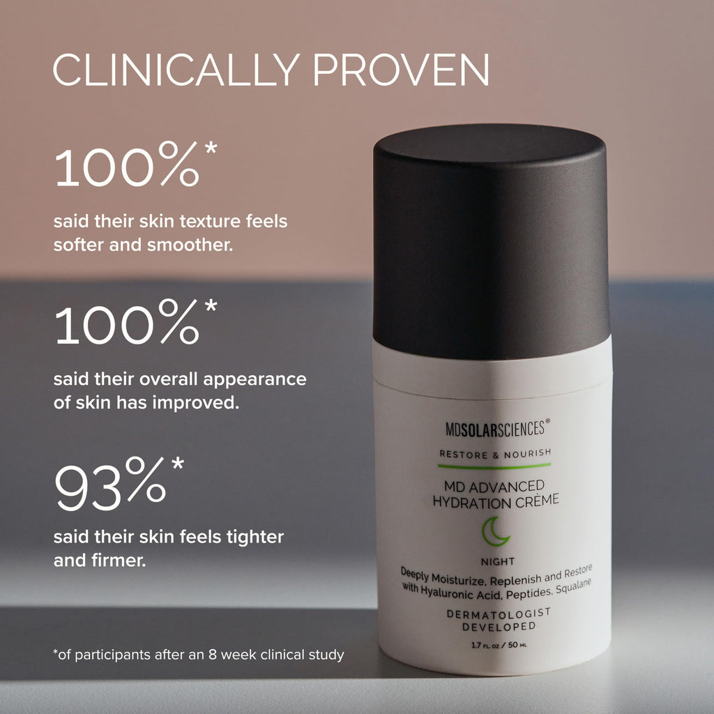 MDSolarSciences MD Advanced Hydration Crème | Night Cream with Hyaluronic Acid, Peptides & Ceramides