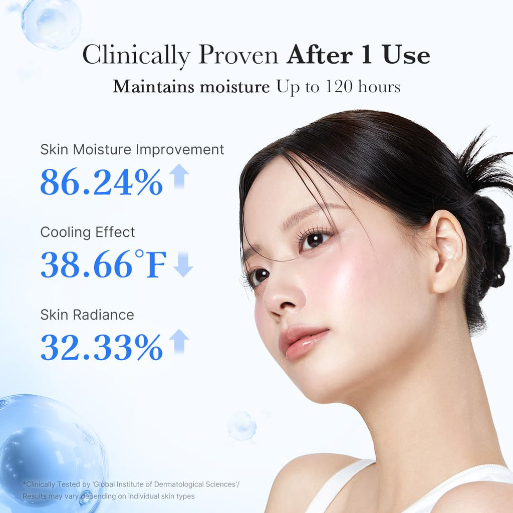 Medicube Capsule Cream with Hyaluronic Acid | 120H Hydration, Barrier Care & Calming Daily Moisturizer | Panthenol & Ceramides | Korean Skincare, 1.94 oz