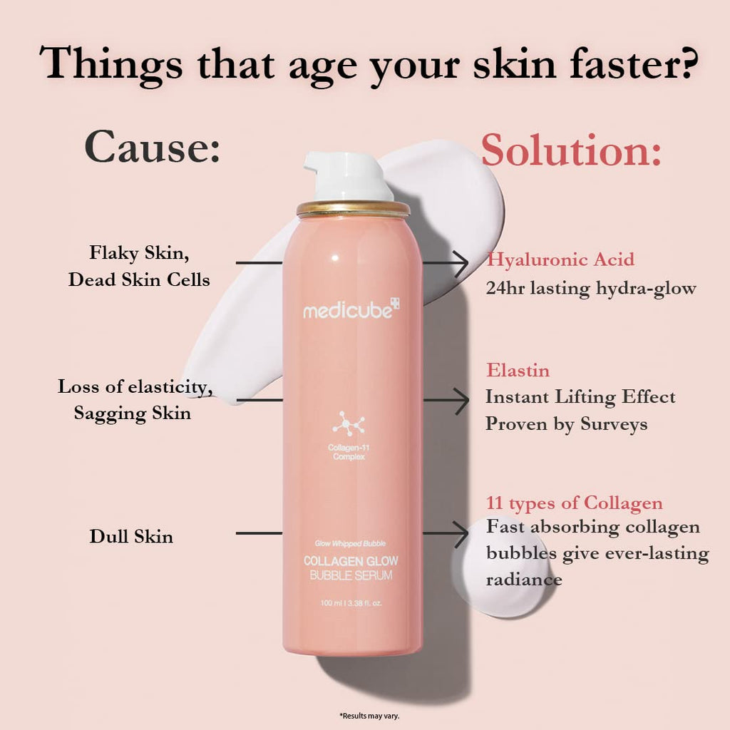 Medicube Collagen Glow Bubble Serum – Fast-Absorbing Bubble Serum for 24h Glow & Lift | Korean Skincare (3.38 fl oz)