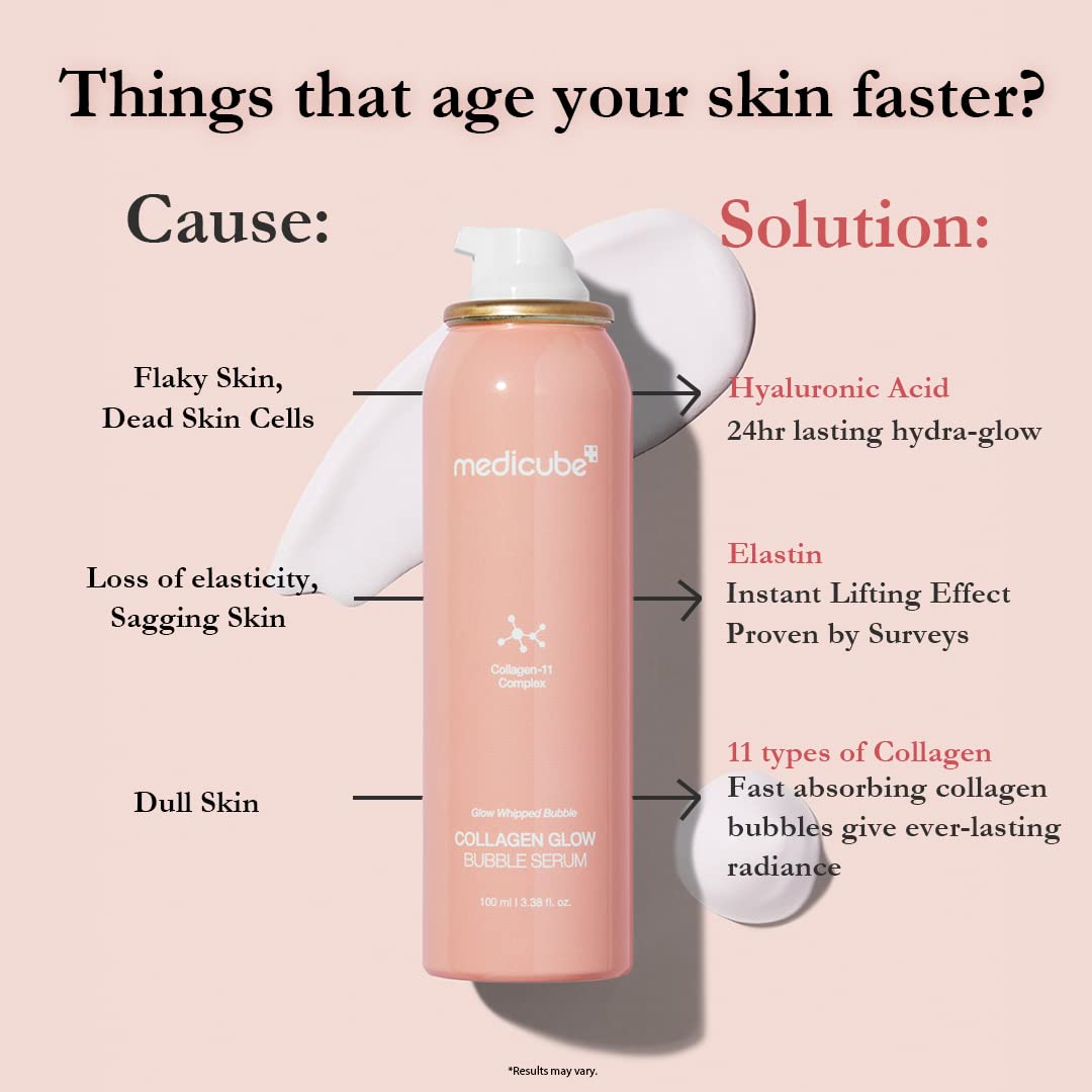 Medicube Collagen Glow Bubble Serum – Fast-Absorbing Bubble Serum for 24h Glow & Lift | Korean Skincare (3.38 fl oz)