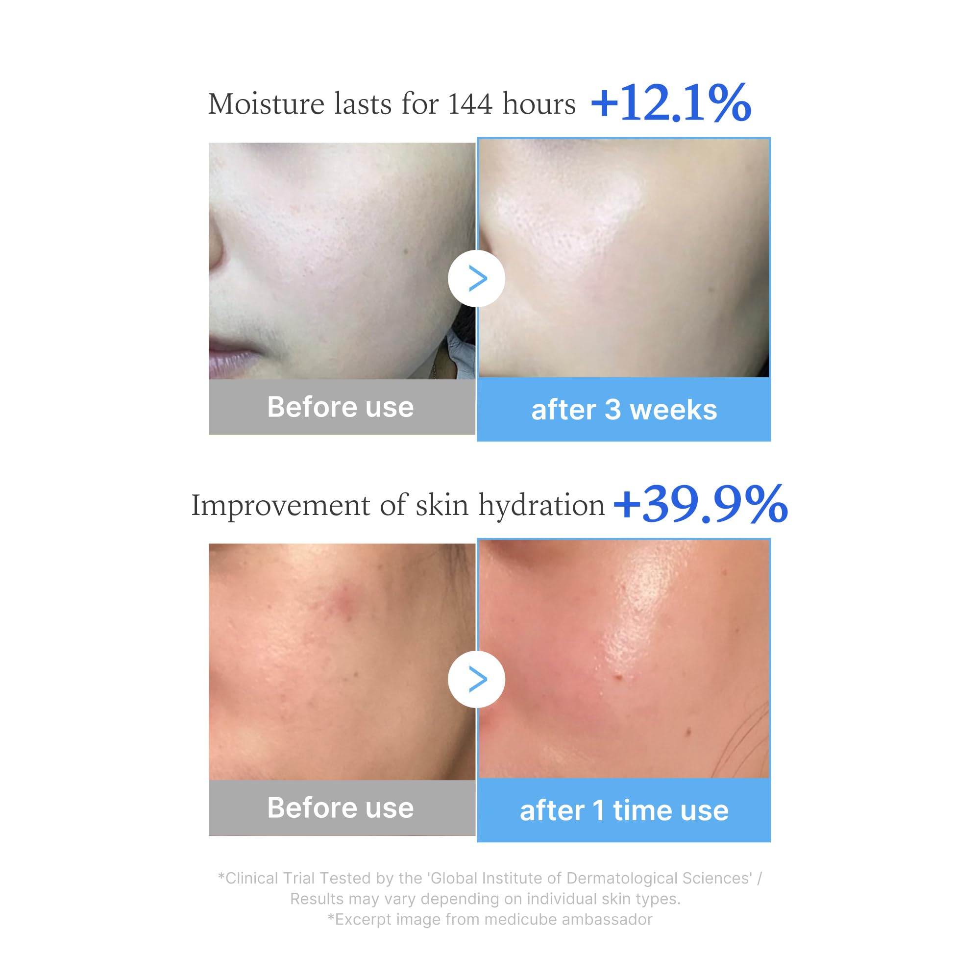 Medicube Hyaluronic Multi Peptide PDRN Serum – Lightweight Hydration & Glow (30ml)