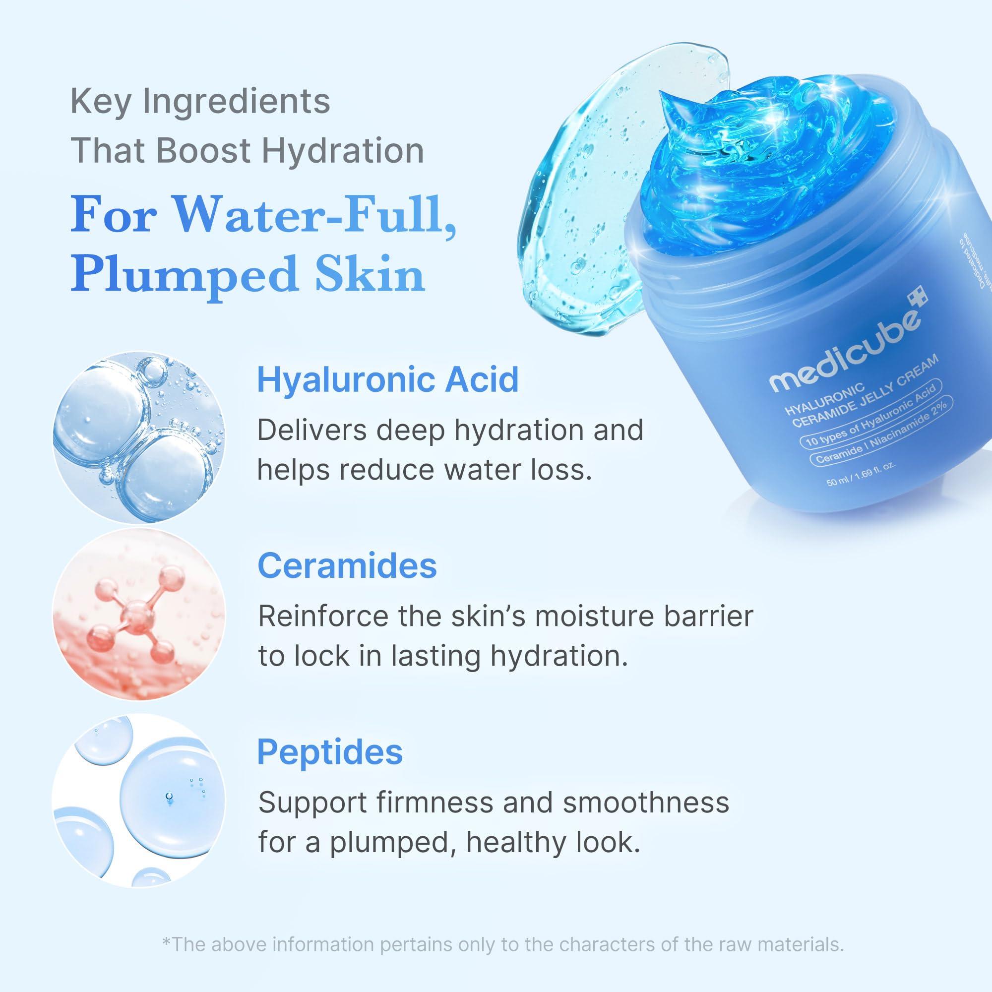 Medicube Jelly Cream with Hyaluronic Acid | 1.69 fl oz | Hydration, Ceramides & Peptides