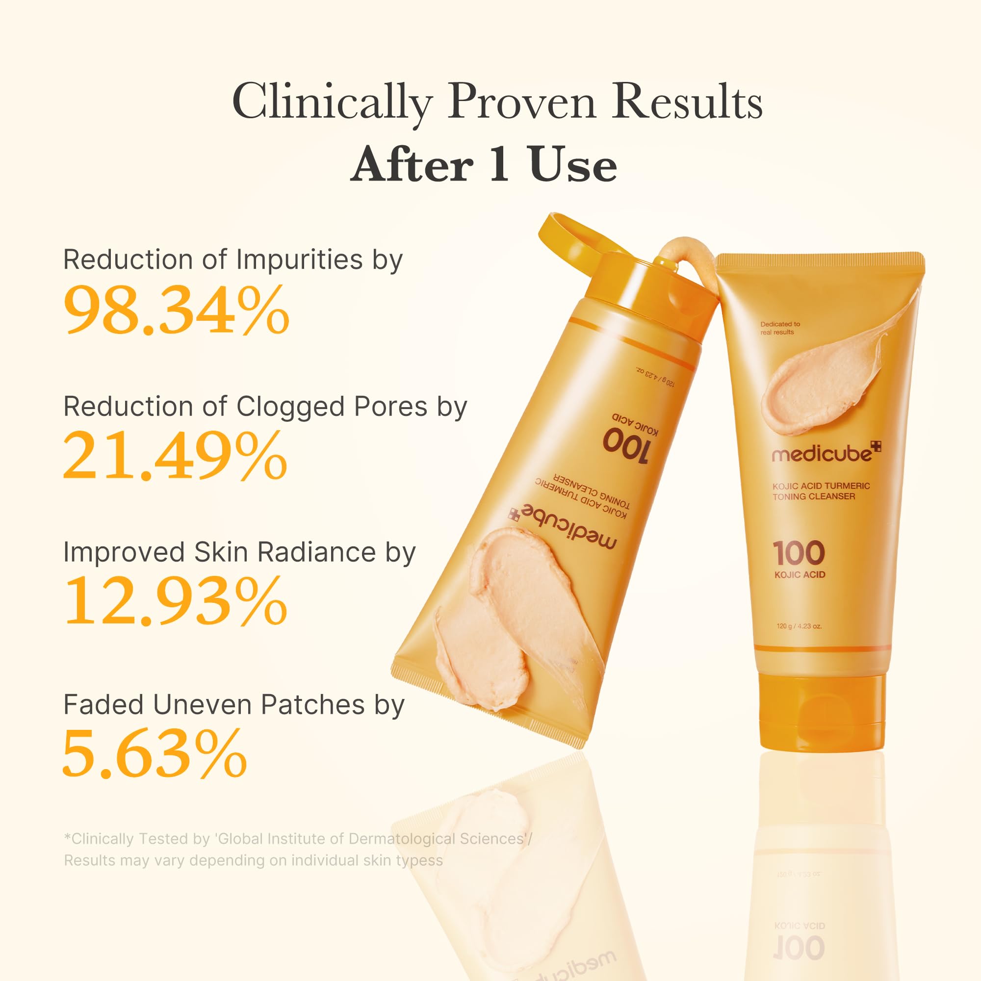 Medicube Kojic Turmeric Whip Cleanser | Brightening Foaming Cleanser for Balanced Skin