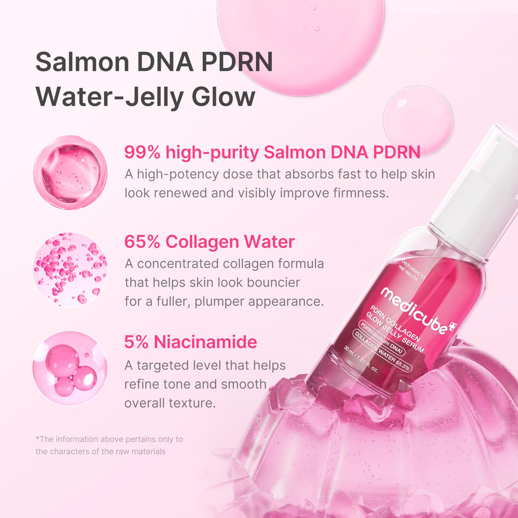 Medicube PDRN Pink Collagen Glow Jelly Serum | Lightweight Water-Jelly for Radiant, Plump Skin
