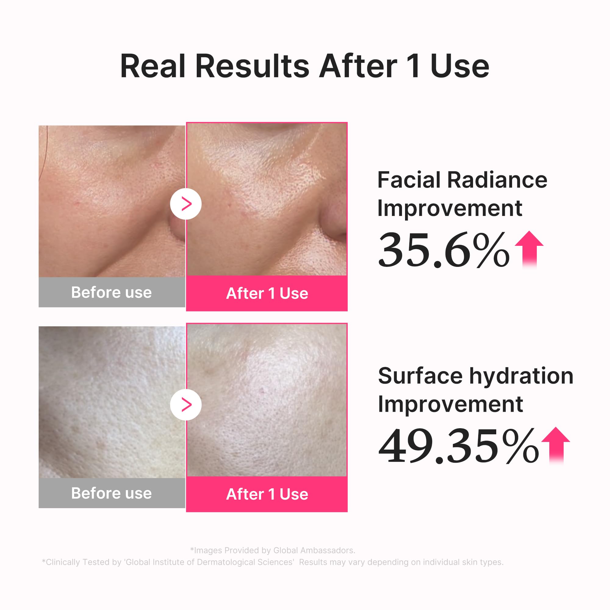 Medicube PDRN Pink Collagen Glow Jelly Serum | Lightweight Water-Jelly for Radiant, Plump Skin