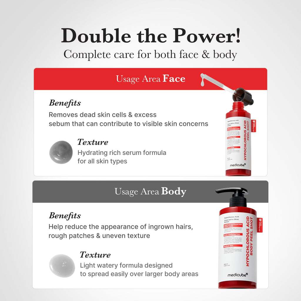 medicube Peel Shot with Hypochlorous Acid — Gentle Exfoliating Serum for Pores, Dead Skin & Hydration | 2.7 fl oz