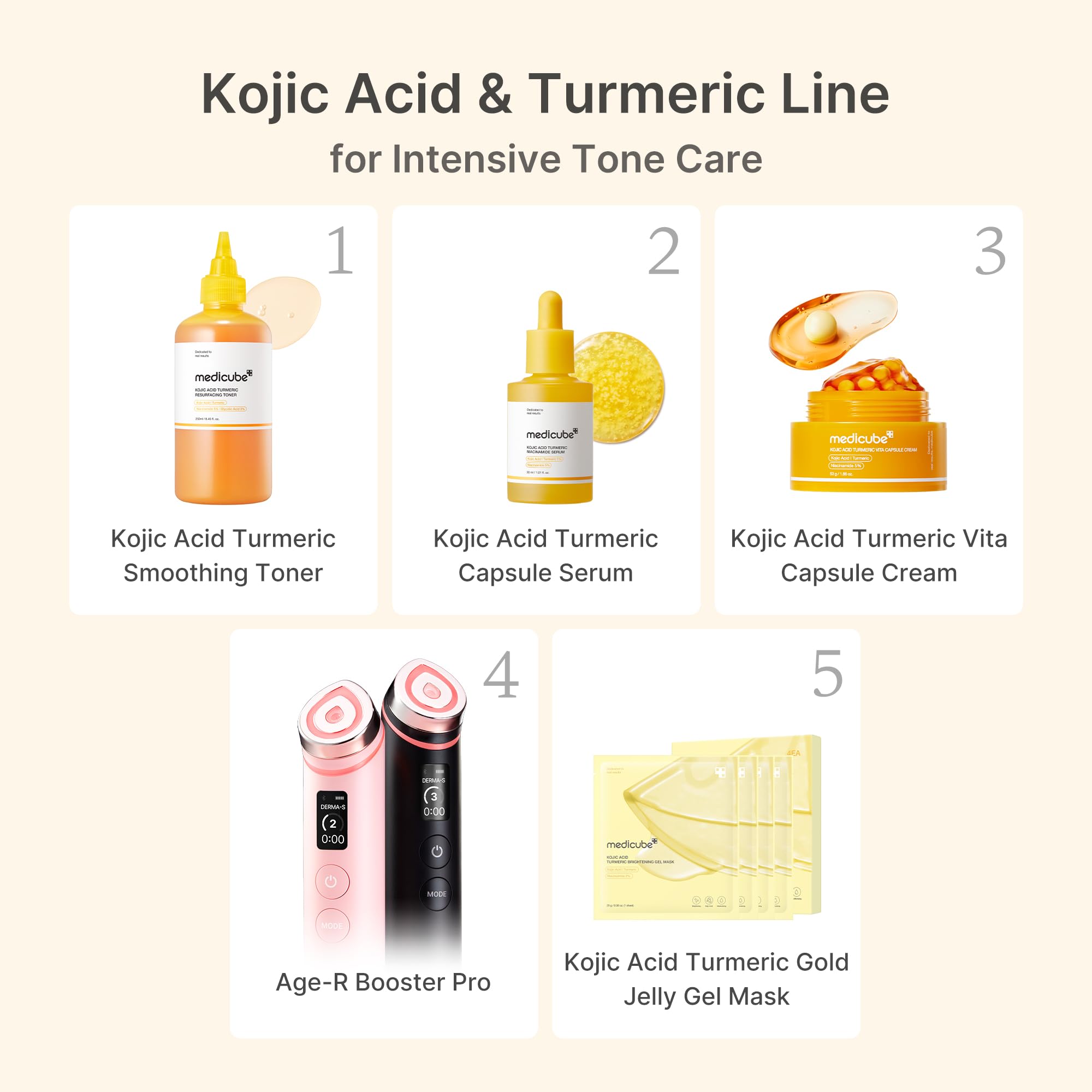 Medicube Capsule Cream with Kojic Acid & Turmeric — Even Tone & Radiance, 1.86 oz