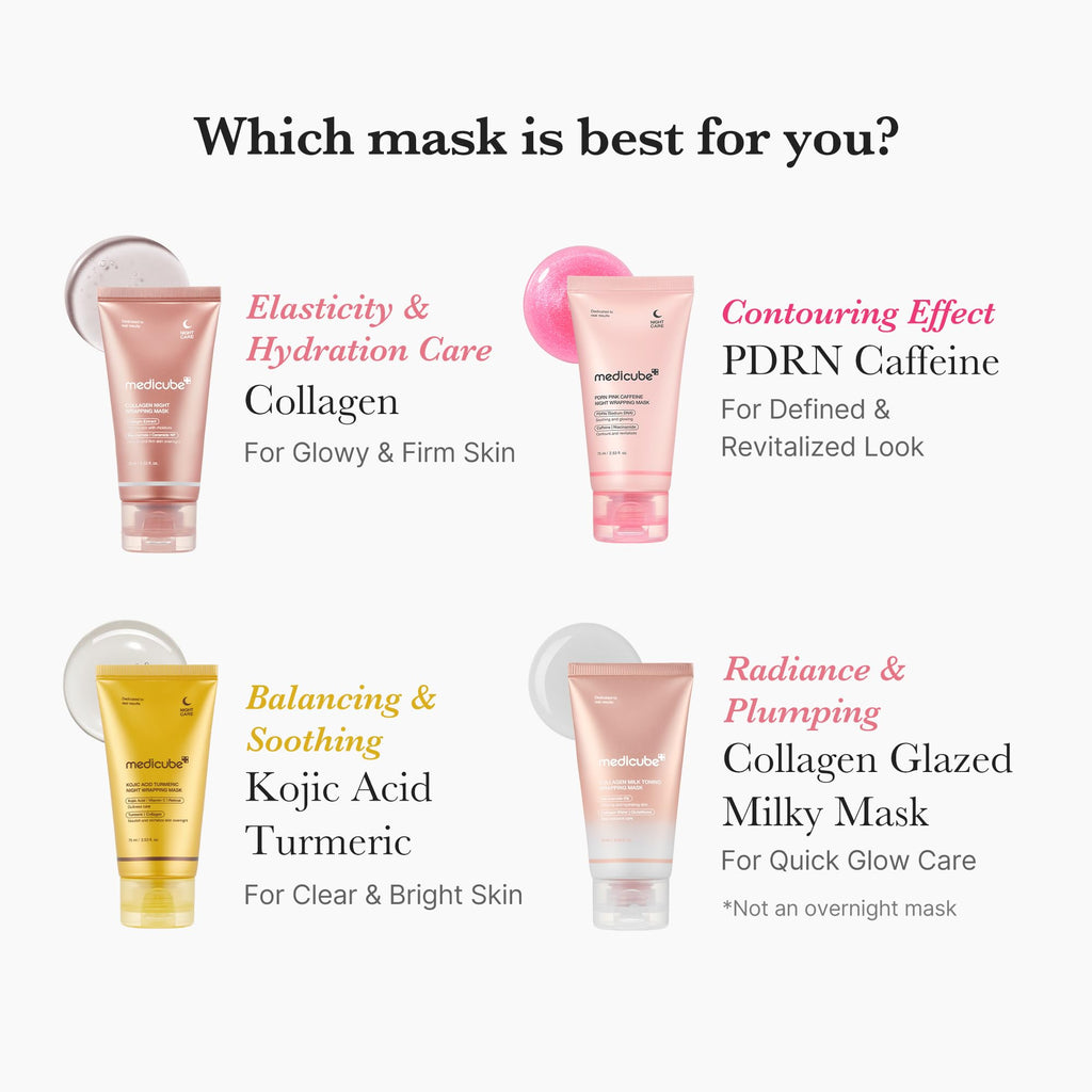 Medicube Wrapping Mask Collagen Peel Off – Milky Glow, Glutathione & Niacinamide, 2.53 oz