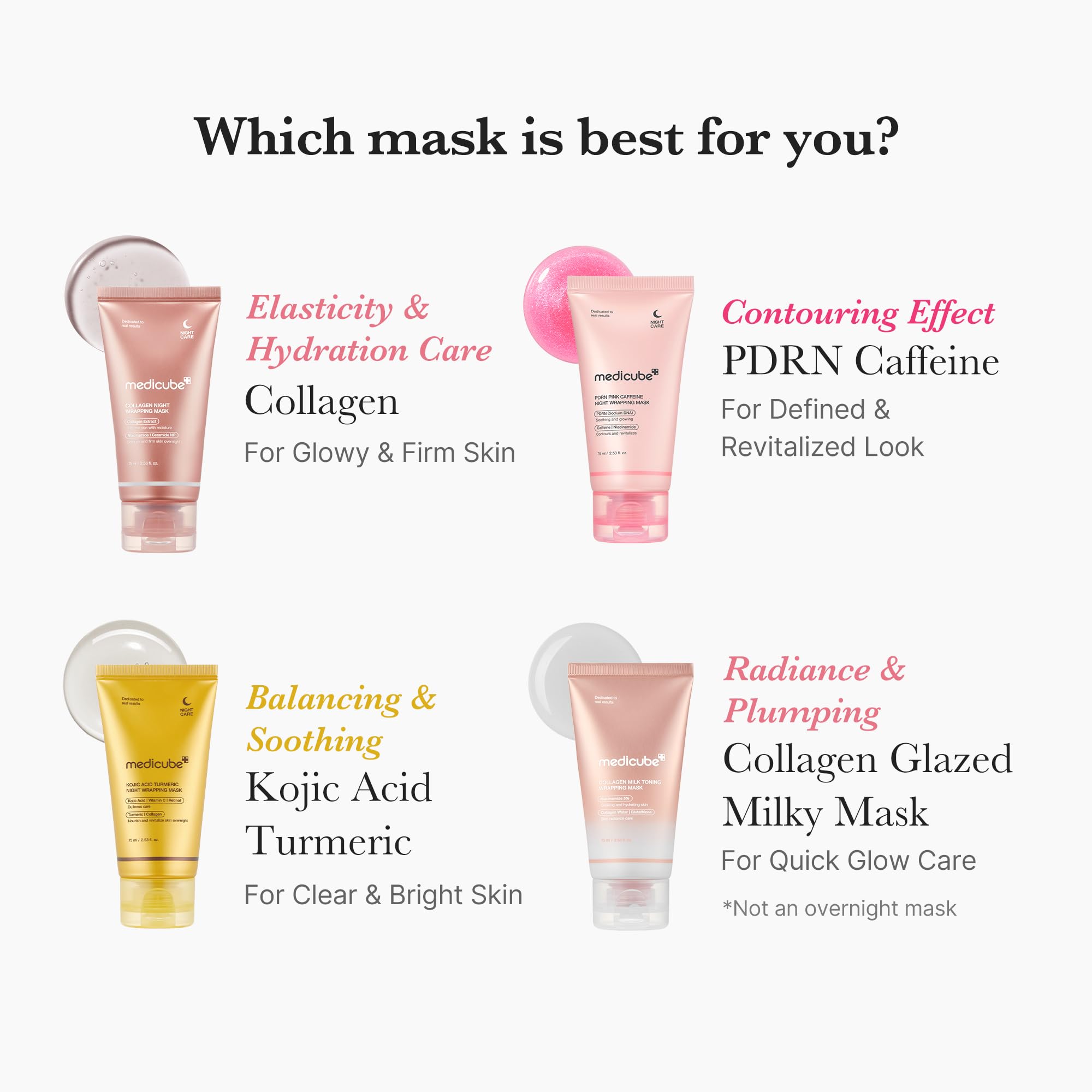 Medicube Wrapping Mask Collagen Peel Off – Milky Glow, Glutathione & Niacinamide, 2.53 oz