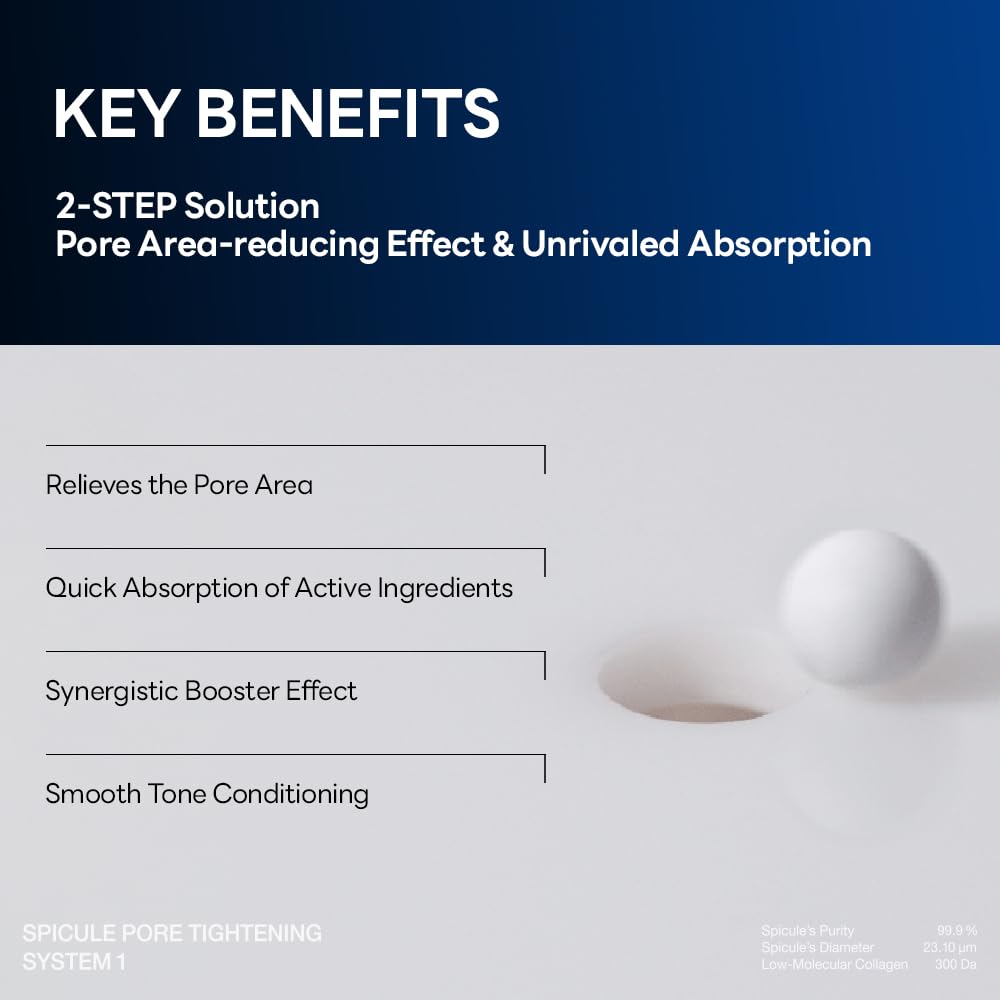 Mediheal Collagen Spicule 1000ppm Intensive Serum – 2-Step Pore Care Set (Ampoule & Gel Mask) | Skin Texture & Soothing Booster