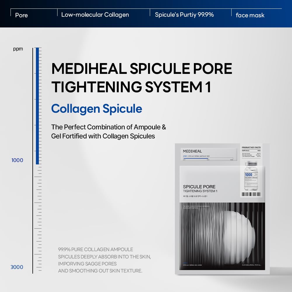Mediheal Collagen Spicule 1000ppm Intensive Serum – 2-Step Pore Care Set (Ampoule & Gel Mask) | Skin Texture & Soothing Booster
