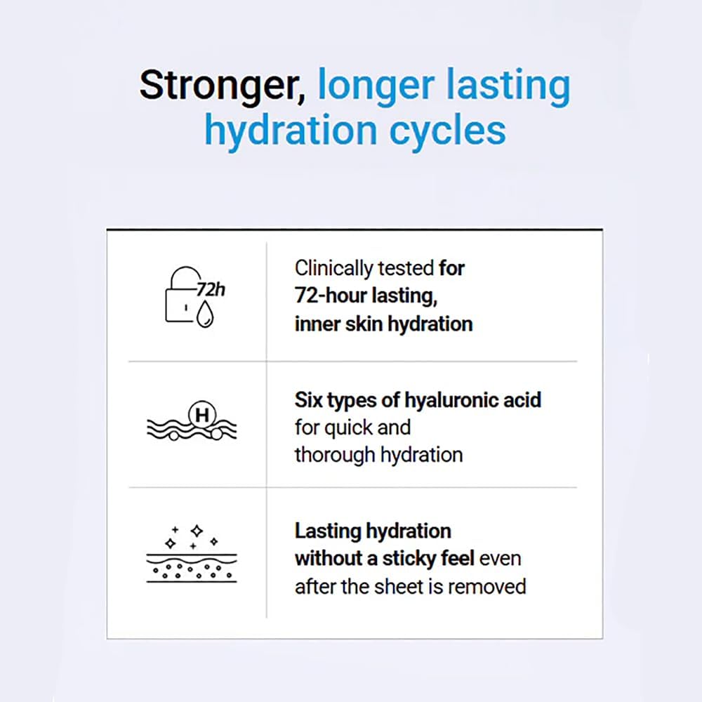 Mediheal Hyaluronate Watermide Essential Mask | HYALU ACTIVE 3X Hydration for All Skin Types | 10 Count