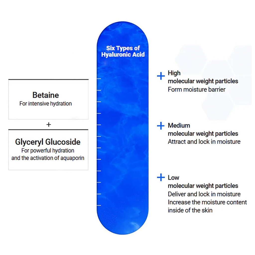 Mediheal Hyaluronate Watermide Essential Mask | HYALU ACTIVE 3X Hydration for All Skin Types | 10 Count