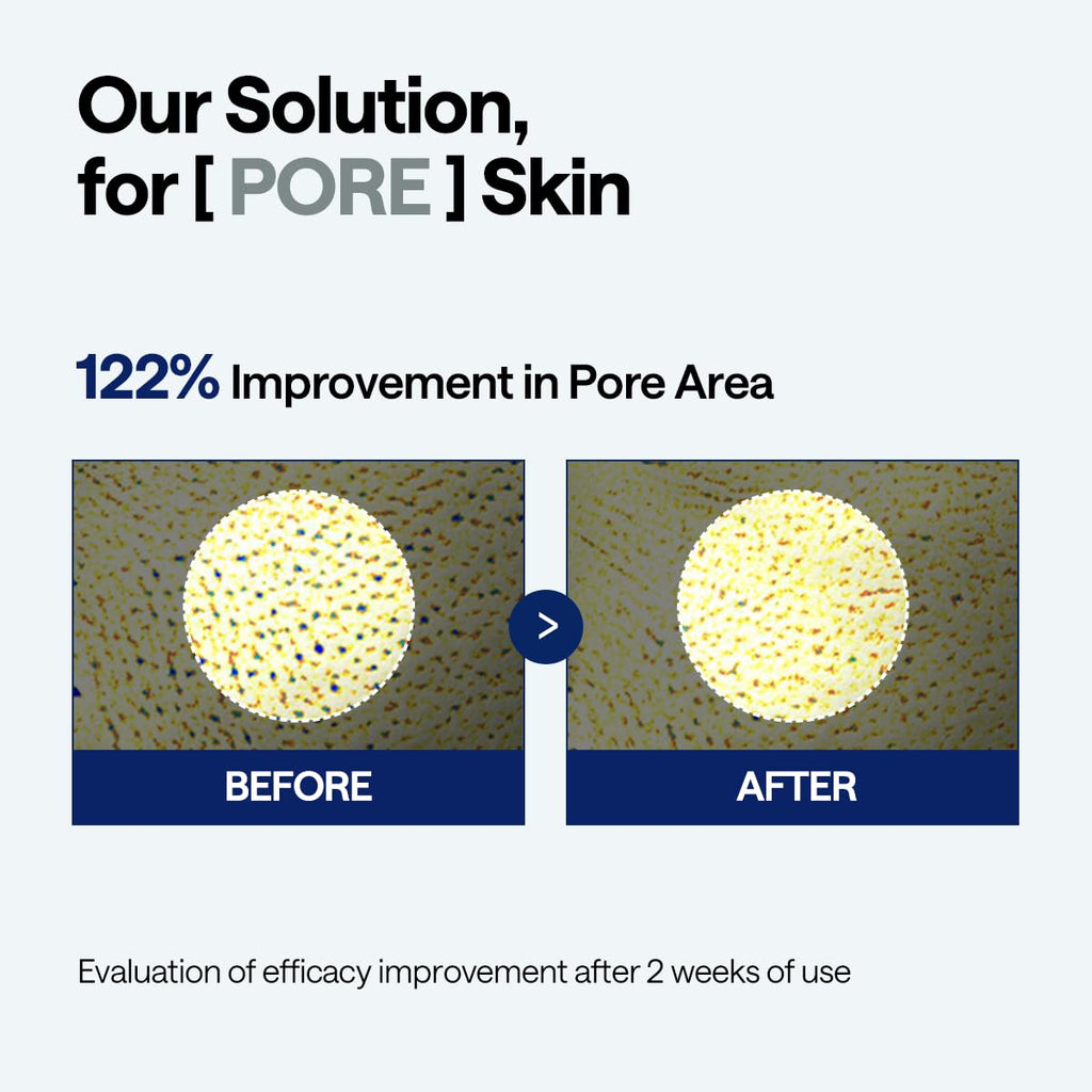 Mediheal Madecassoside Pore Repair Serum 1.35 fl oz | 2500 ppm Liposome Spicule & 98.5% Purity Madecassoside