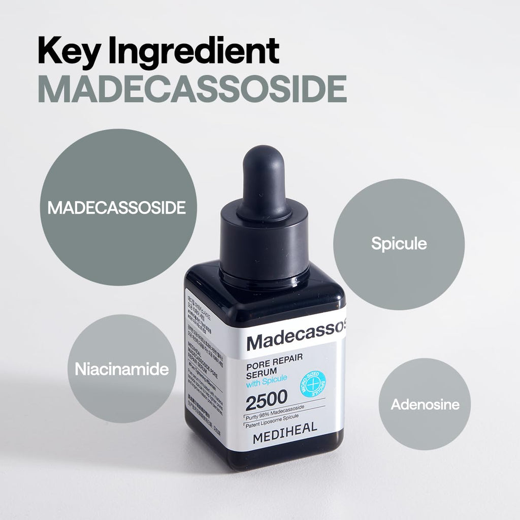 Mediheal Madecassoside Pore Repair Serum 1.35 fl oz | 2500 ppm Liposome Spicule & 98.5% Purity Madecassoside