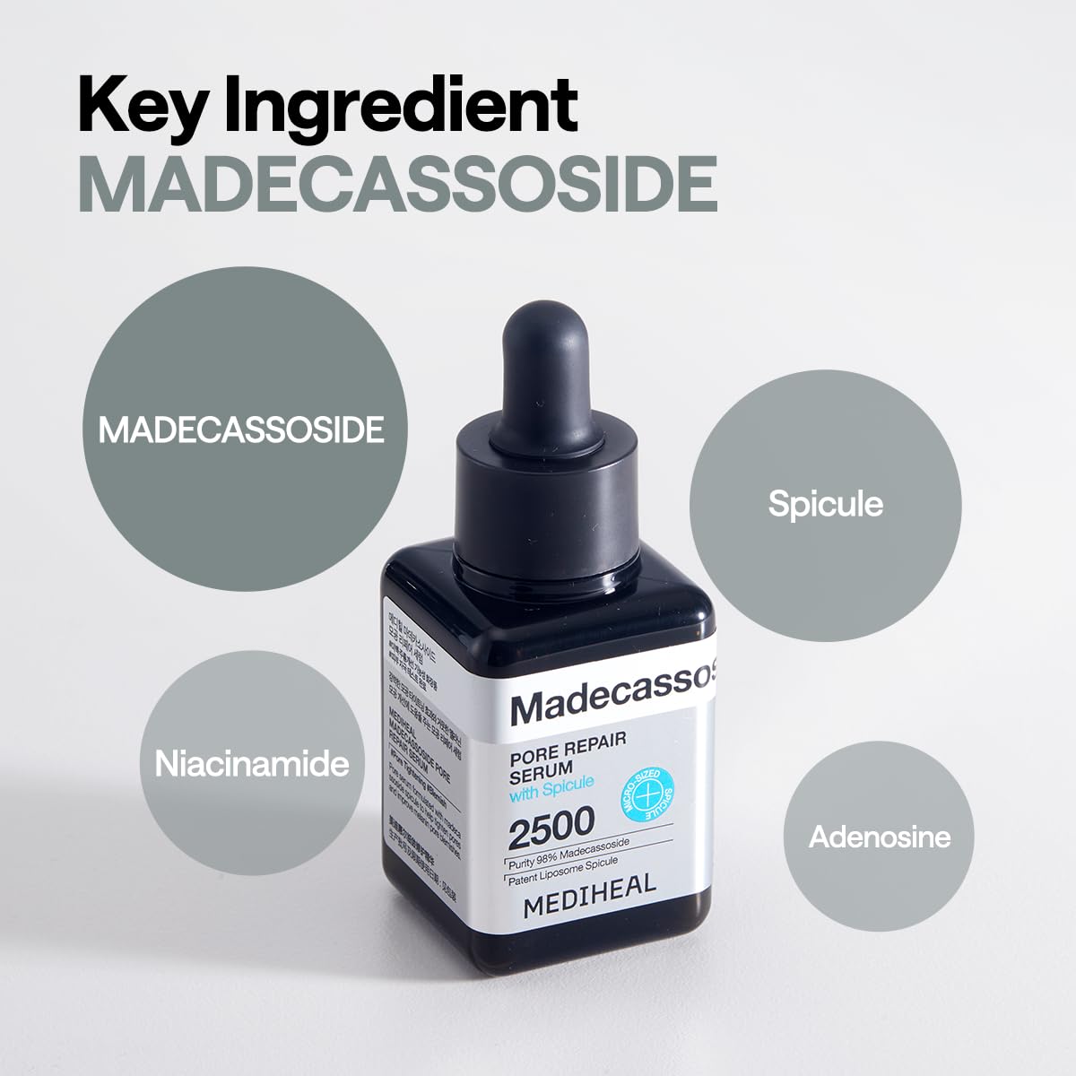 Mediheal Madecassoside Pore Repair Serum 1.35 fl oz | 2500 ppm Liposome Spicule & 98.5% Purity Madecassoside